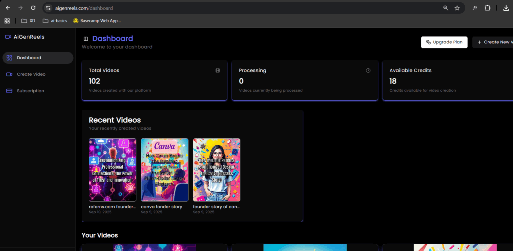 aireelsgen faceless content creation make money